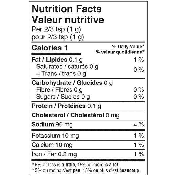 Zesty Italian Saltine Seasoning Mix